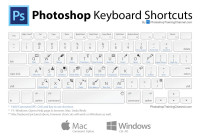 Photoshop CC Keyboard Shortcuts Hot key