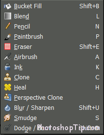 editing tools of GIMP