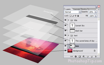 layer in photoshop